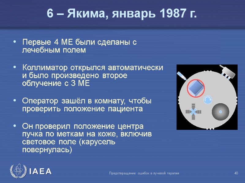 Предотвращение ошибок в лучевой терапии  48 Первые 4 MЕ были сделаны с лечебным